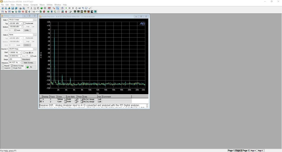 Audio Precision SYS-2722 Audio Analyzer