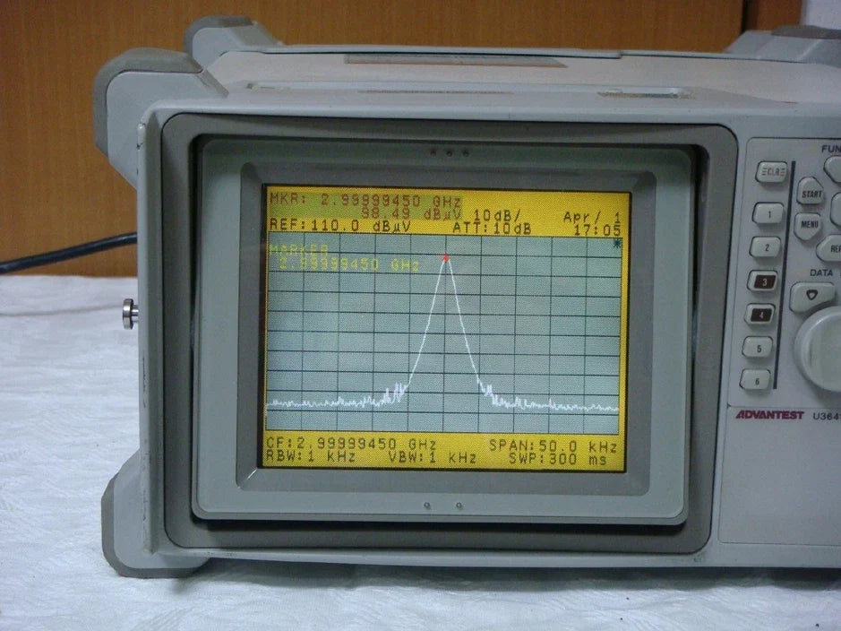 ADVANTEST U3641N /015/078 75ohm 3GHz RF Field Analyzer