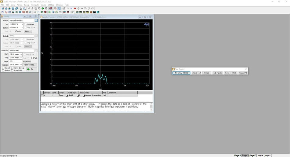 Audio Precision SYS-2722 Audio Analyzer for Professional Testing