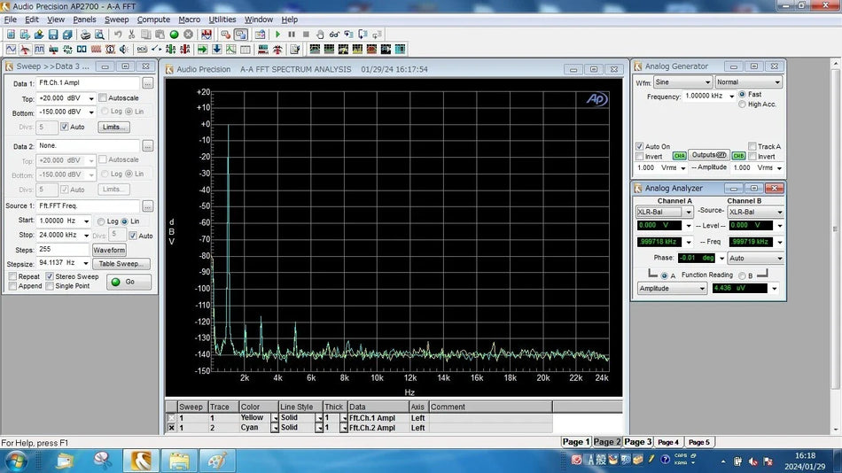Audio Precision SYS-2712 Audio Analyzer
