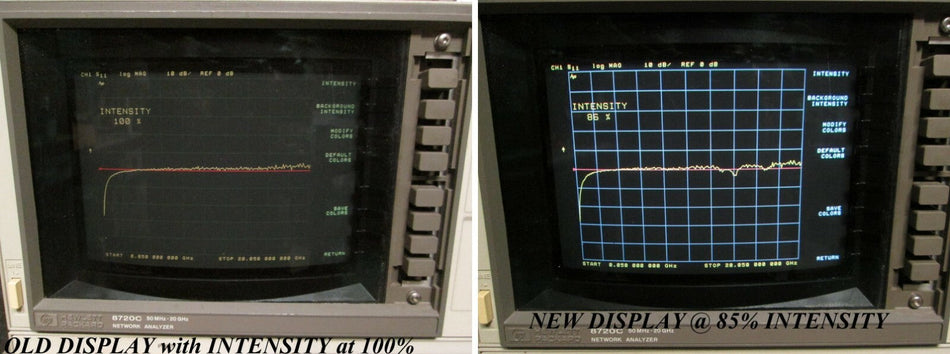 Original New Display for HP8753D and HP8753C