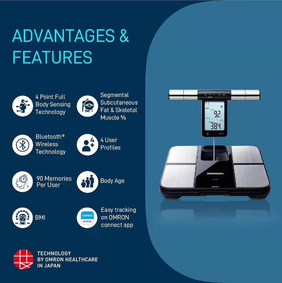 Omron HBF 702T Bluetooth Enabled Digital Body Composition Monitor