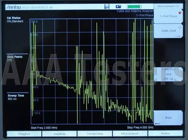 Anritsu Site Master S331E Cable & Antenna Analyzer SiteMaster w/ Options 10 & 21