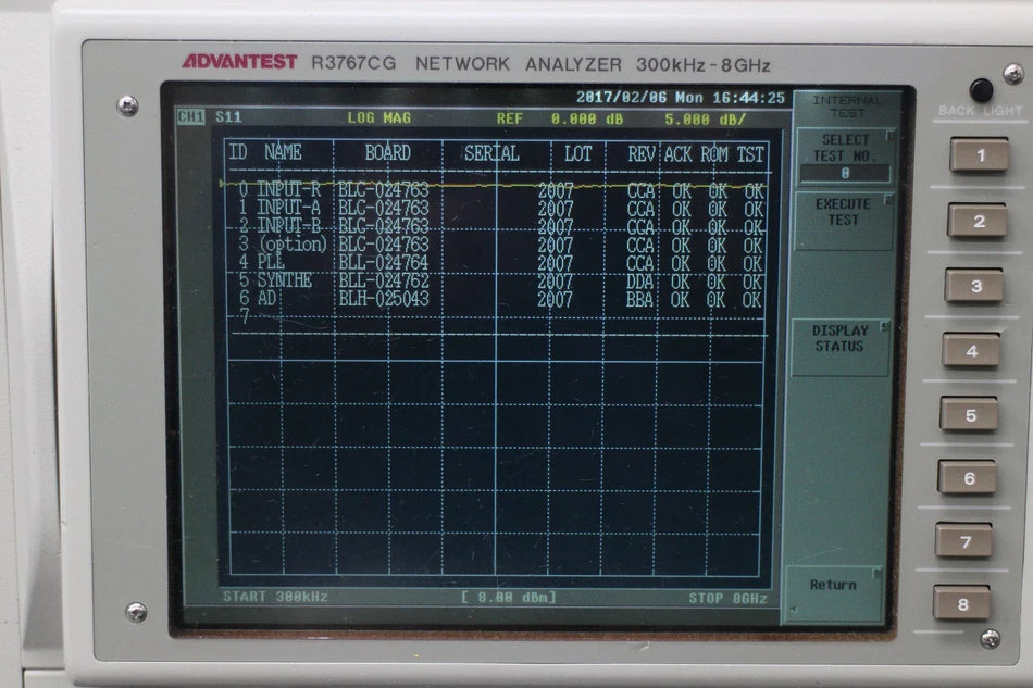 ADVANTEST R3767CG /14 300KHz-8GHz 4ports Network Analyzer