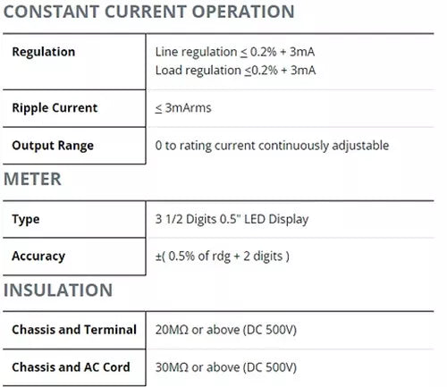 GW Instek GPR-1810HD DC Linear Power Supply 180W 18V 10A