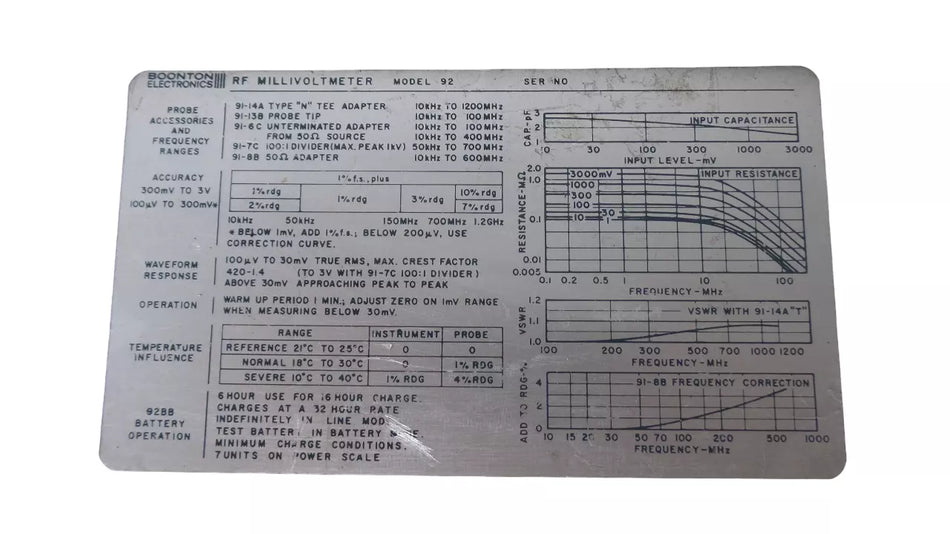 Boonton 92B RF Millivoltmeter