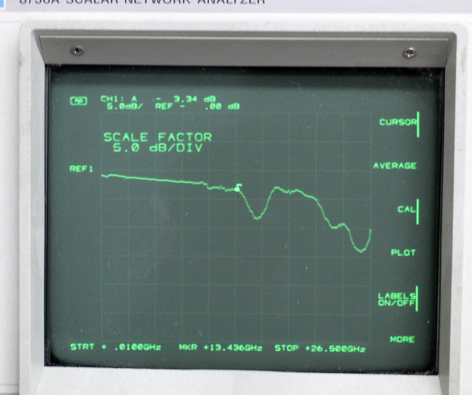CMC 7W858 10MHz-13GHz SMA PIN Diode Switch