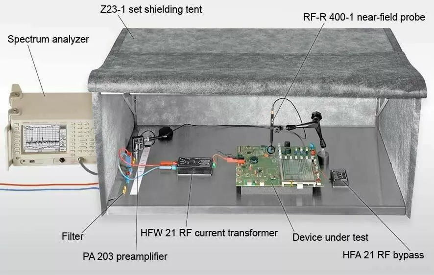 Langer EMV ESA1 Set Emission Development System 1GHz (EMC Tools and Probes)