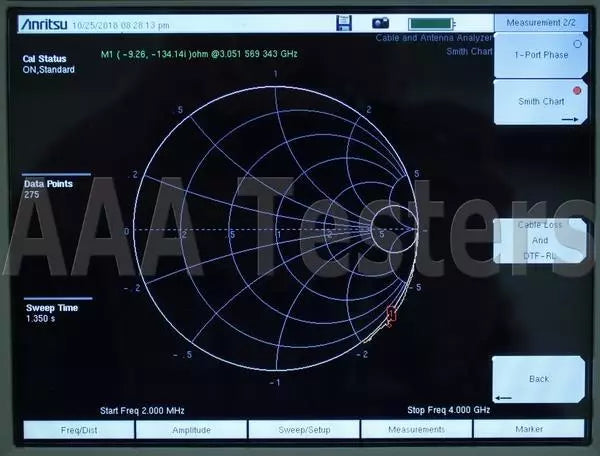 Anritsu Site Master S332E Cable / Antenna & Spectrum Analyzer w/ Opt 10 21 S332