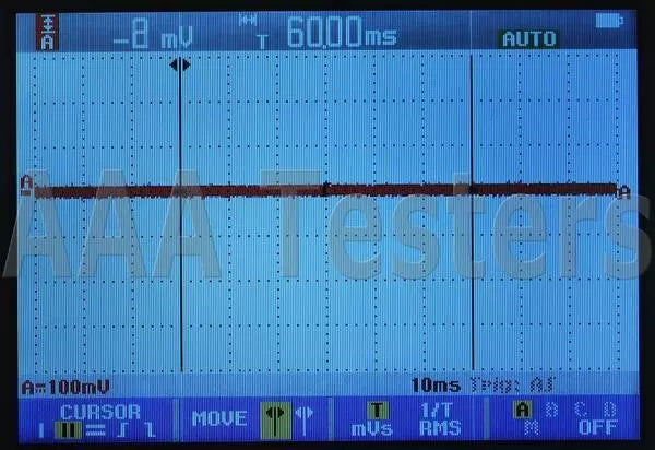Fluke 190-504 ScopeMeter 5GS/s 4 Channel 500MHz Oscilloscope 190 504