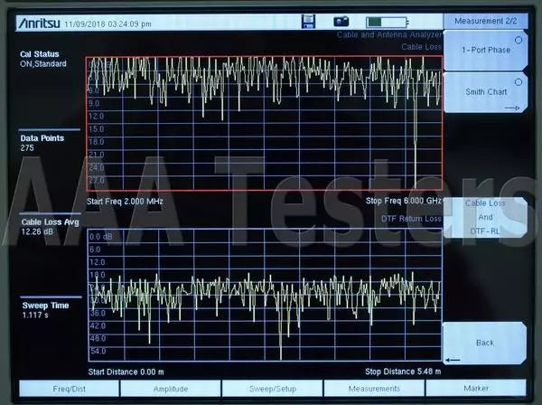 Anritsu SiteMaster S361E 2MHz - 6GHz Cable & Antenna Analyzer Site Master S361