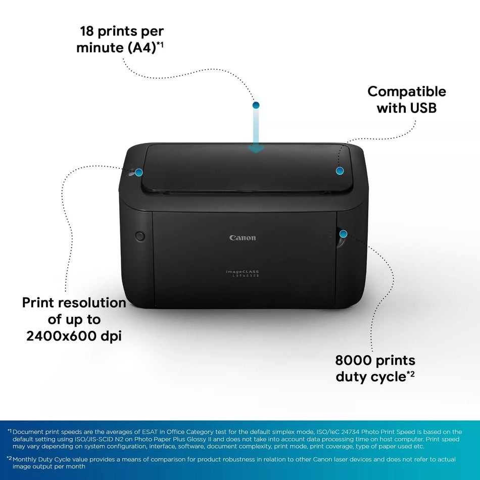 Canon imageCLASS LBP6030B Monochrome Laser Printer