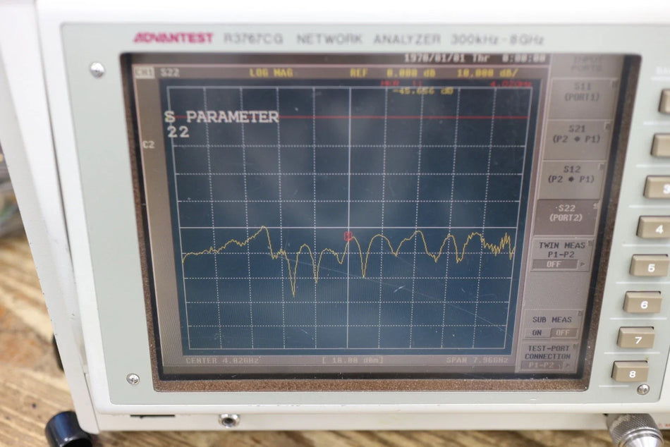 ADVANTEST R17050 /04 8GHz Automatic Calibration Kit