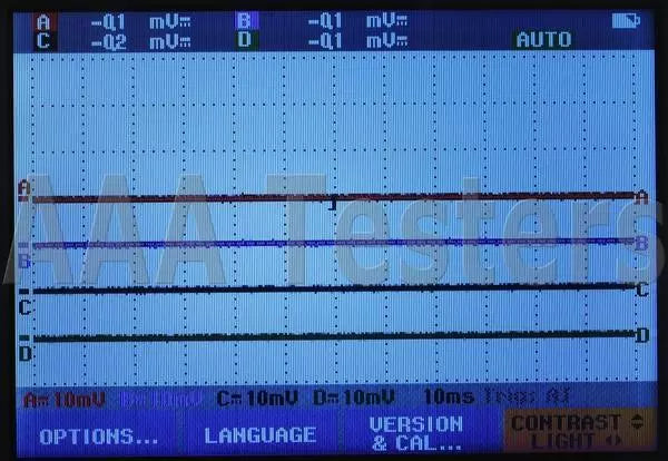 Fluke 190-104 ScopeMeter 1.25GS/s 4 Chan 100MHz Oscilloscope 190 104