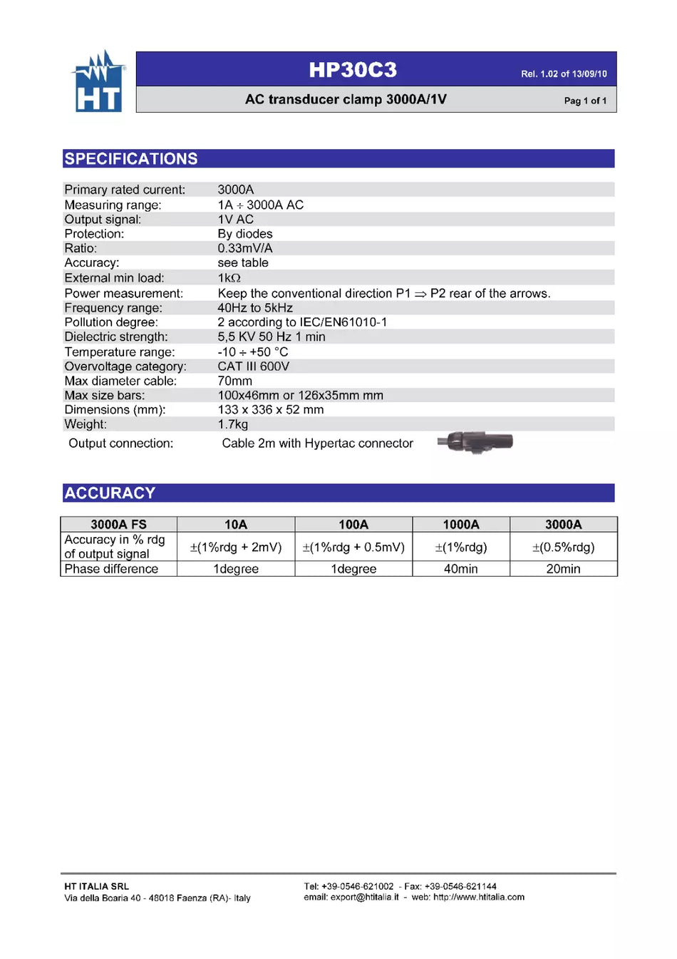 HT Instruments HP30C3 Standard Clamps for AC Current 3000A ±0.5% Accuracy