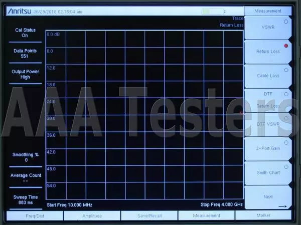 Anritsu BTS Master MT8222A Base Station Analyzer w/ Options 19/25/27/31/51