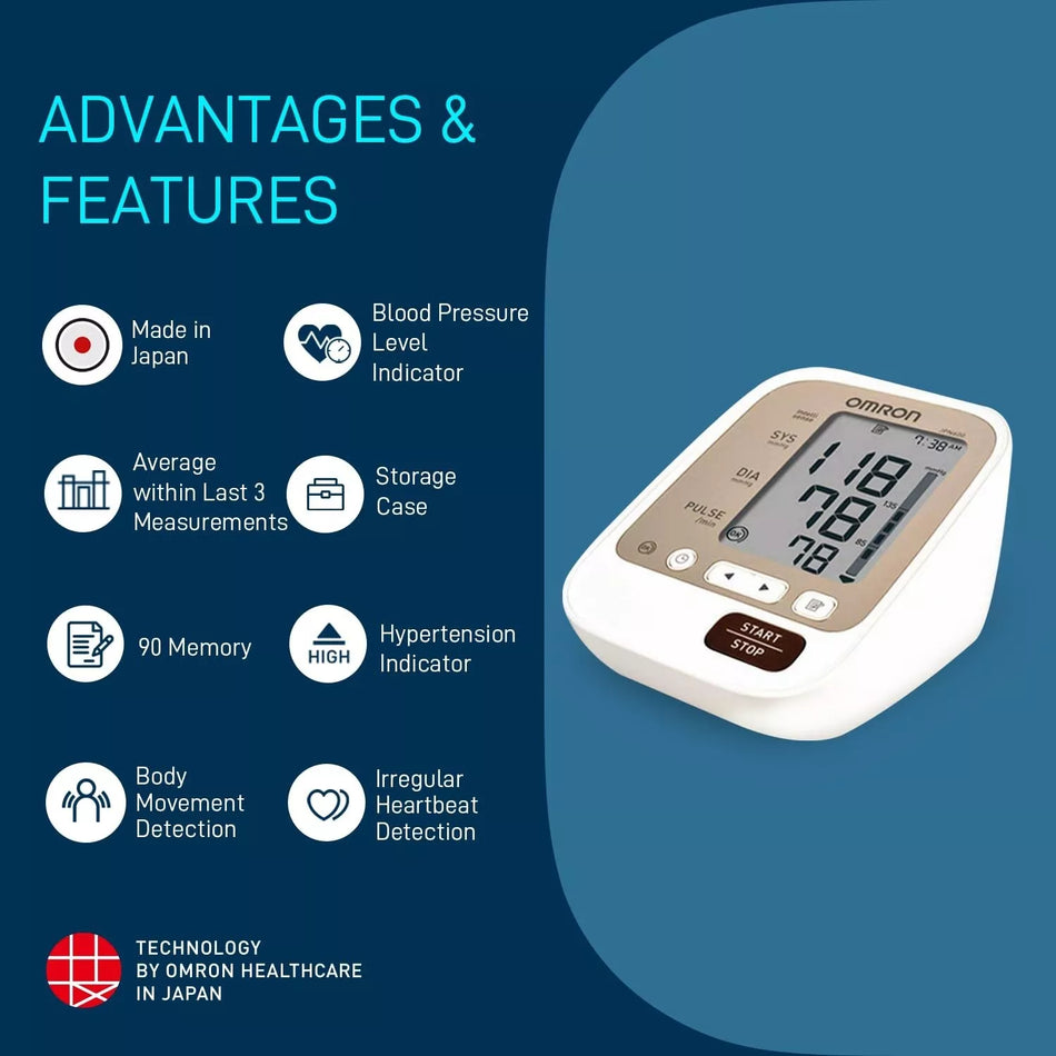 Omron JPN 600 Automatic Digital Blood Pressure Monitor Health Device