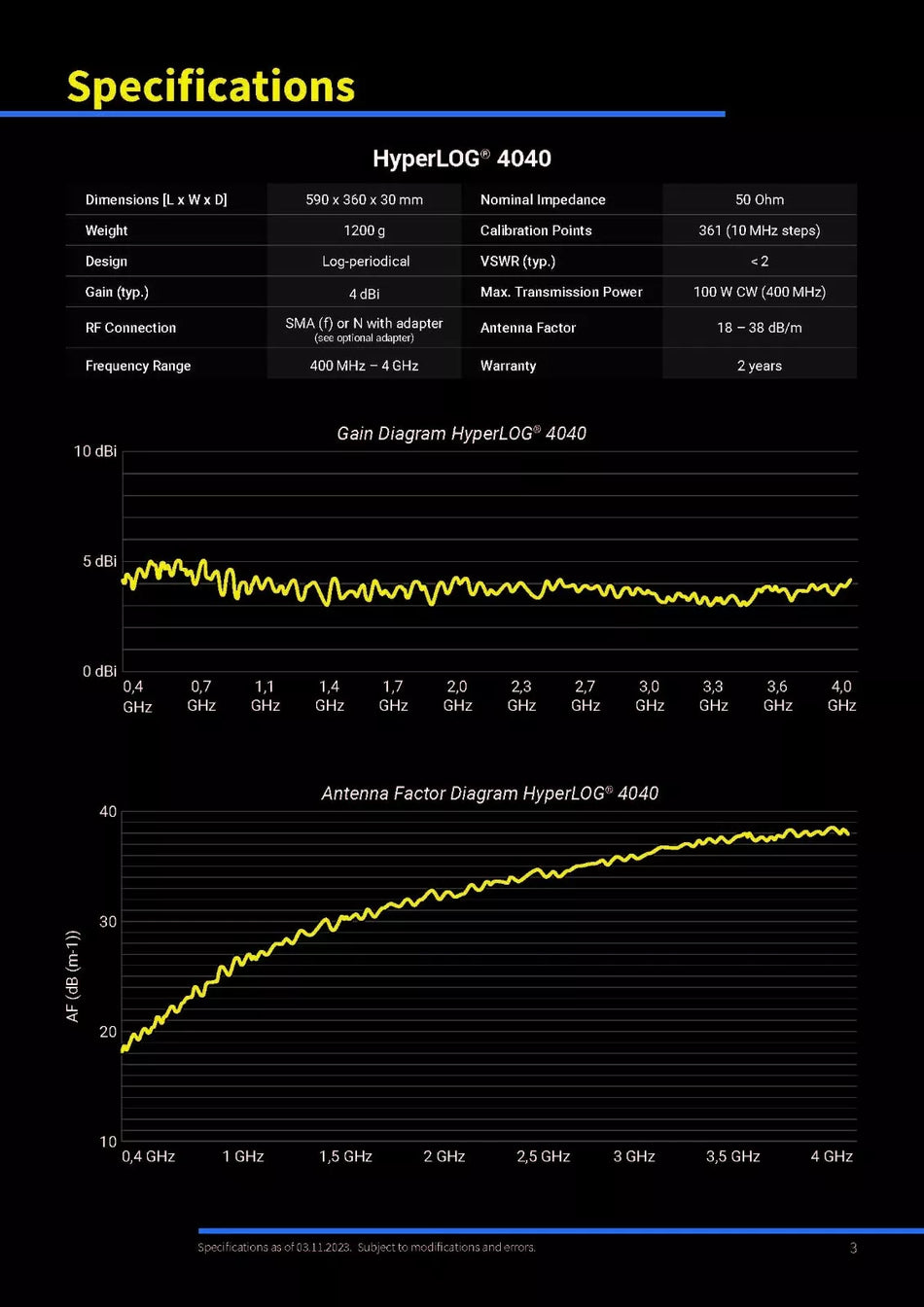 Aaronia HyperLOG 4060 Directional Logarithmic Antenna 400MHz-6GHz