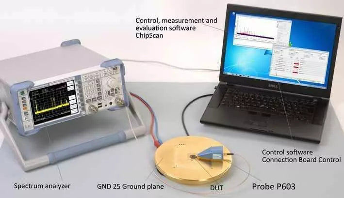 Langer EMV P603-1/P750 Set IC Test System RF Conducted Measurement IEC 61967-4