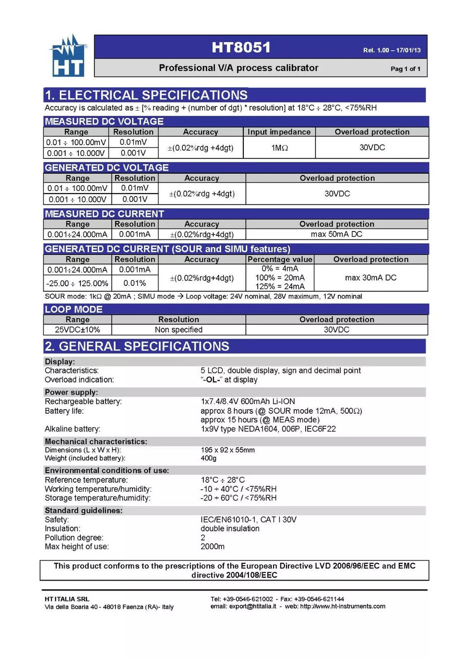 HT Instruments HT8051 Multifunction Process Calibrator 4-20mA / 0-10V