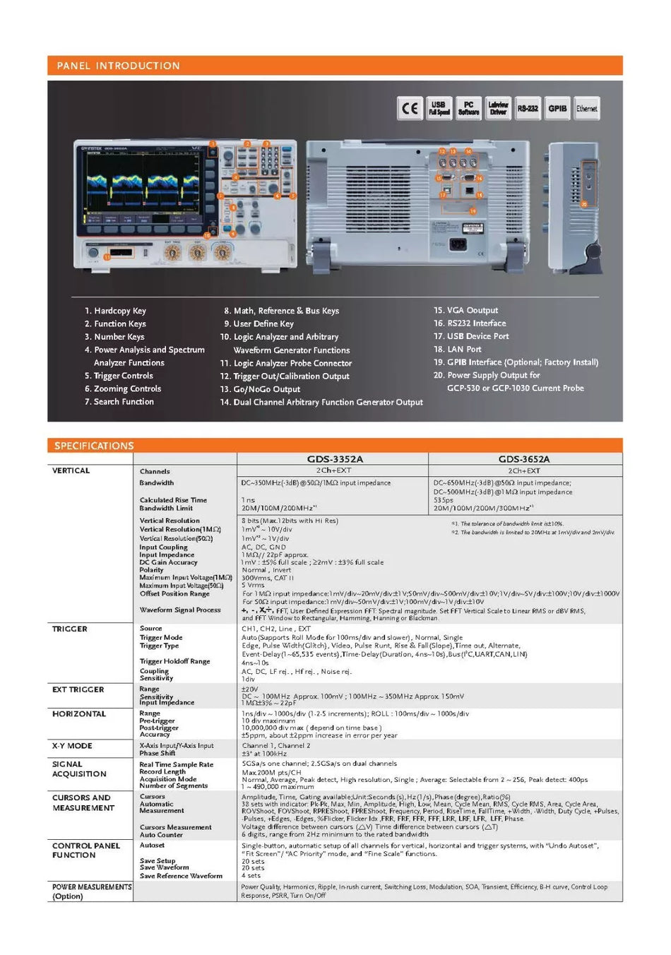 GW Instek GDS-3652A Oscilloscope 650MHz 5GSa/s 2CHs Digital Storage Oscilloscope