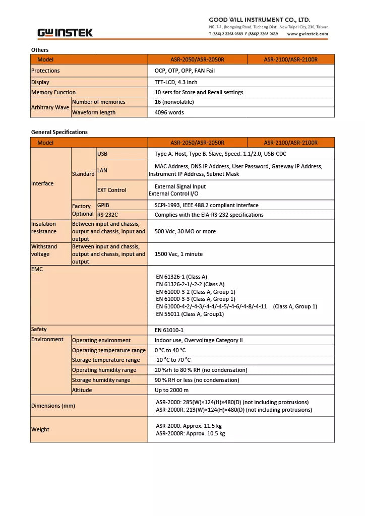 GW Instek ASR-2050 GPIB Programmable AC/DC 500VA Power Supply USB/LAN/RS232/GPIB