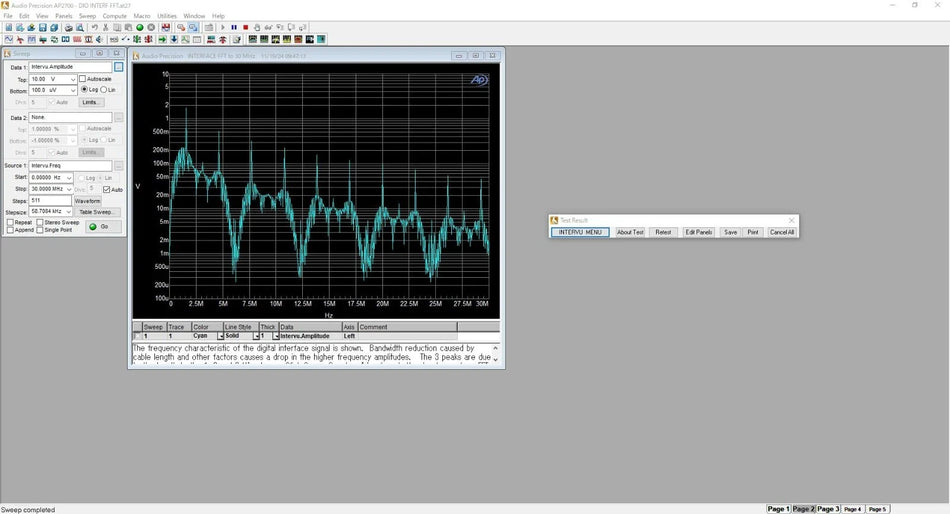 Audio Precision SYS-2722 Audio Analyzer