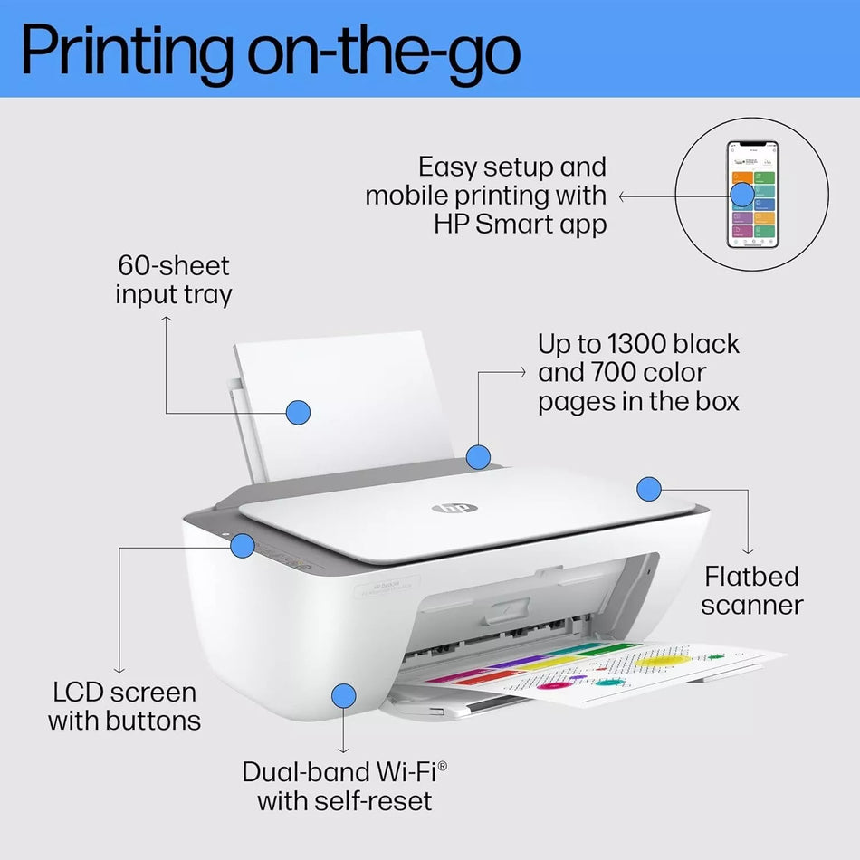 HP Ink Advantage Ultra 4826 All-in-One Printer Dual Band WiFi Smart App Setup