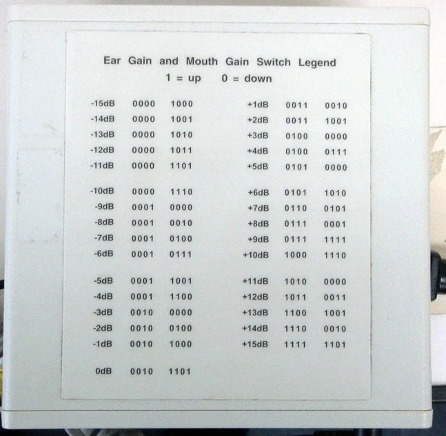 Agilent J1996A VQT Phone Interface with accessory