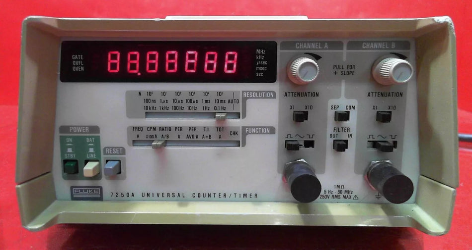 Fluke 7250A Universal Counter / Timer
