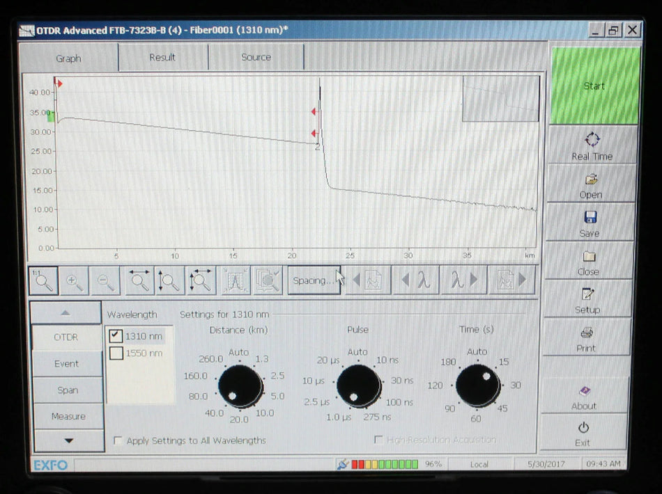 EXFO FTB-7300B 1310-1550nm SM Fiber OTDR FTB-7323B-B TESTED